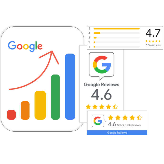 Google-arvostelu QR-koodikyltti